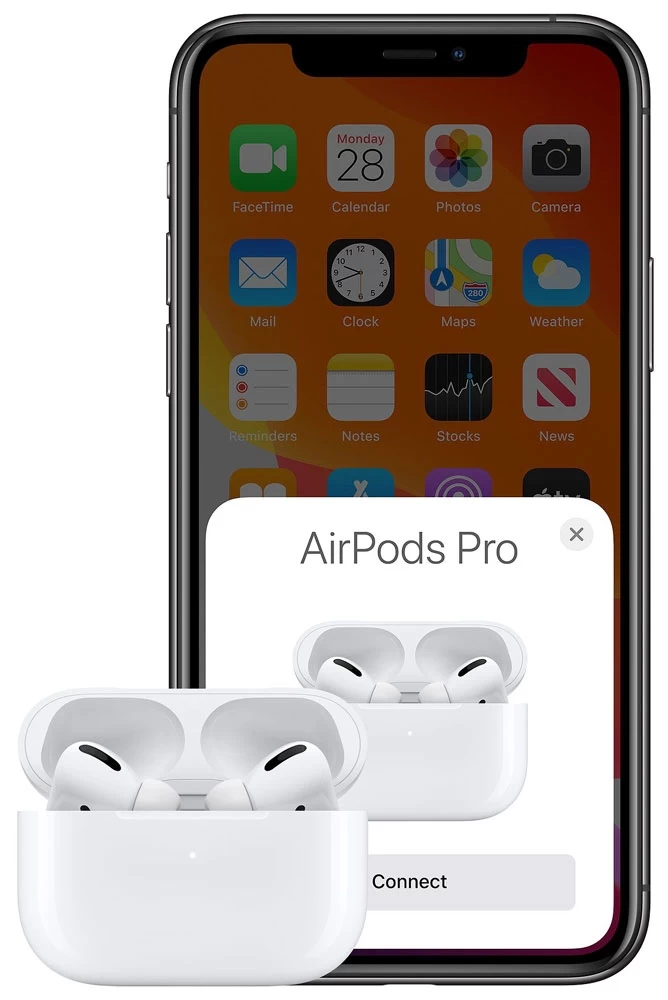 Беспроводные наушники Apple AirPods Pro With Wireless Case (MWP22)