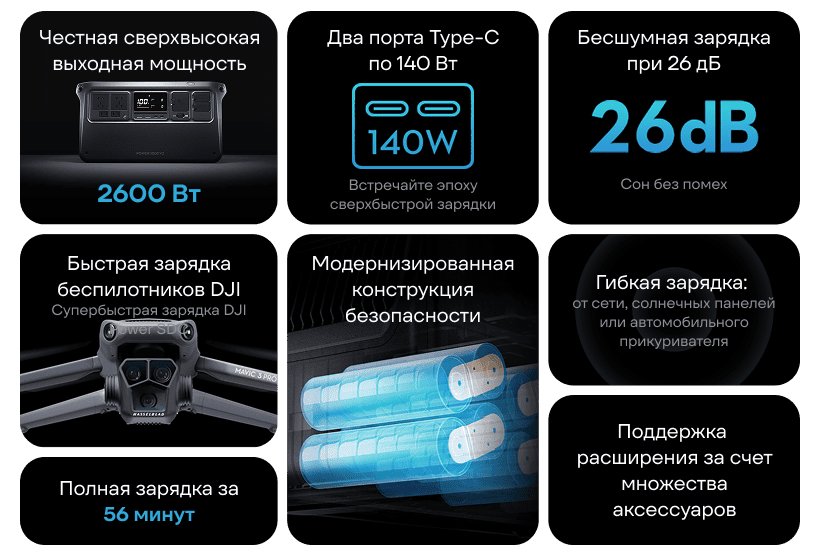 DJI-Power-1000-V2-DYM1000V2H-02