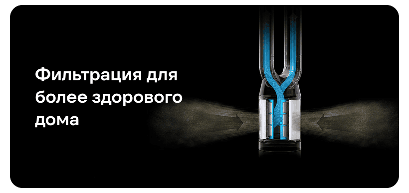 Dyson-TP12-Purifier-Cool-De-NOx-07