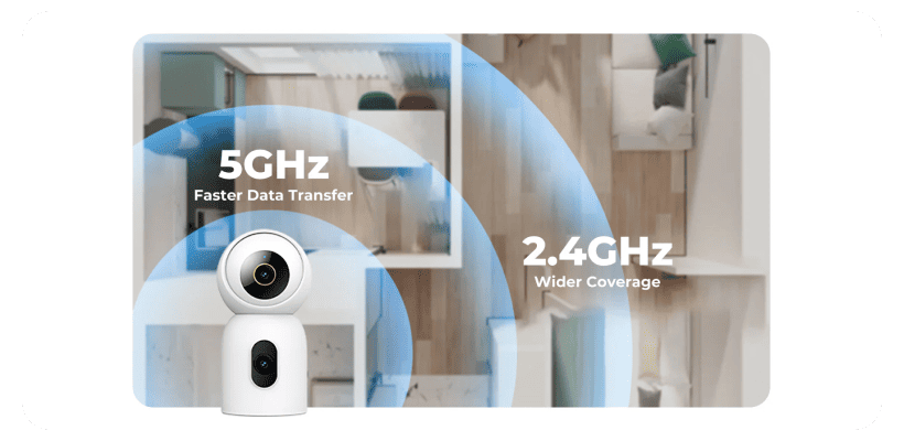 Imilab-Indoor-Camera-C30-Dual-CMSXJ111A-11