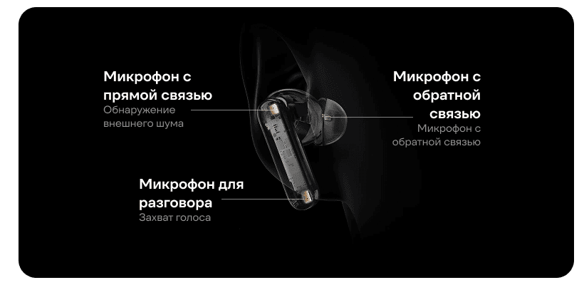 OnePlus-Buds-4-E513A-06