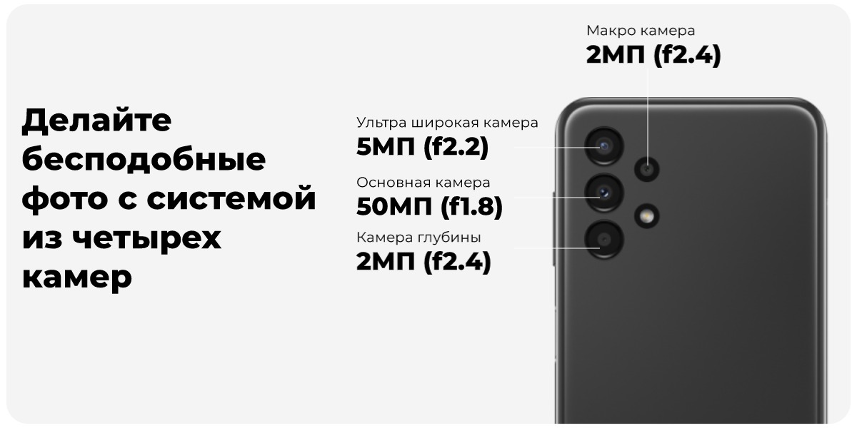 Смартфон Samsung Galaxy A13 3/32Gb Чёрный (SM-A135F) NFC