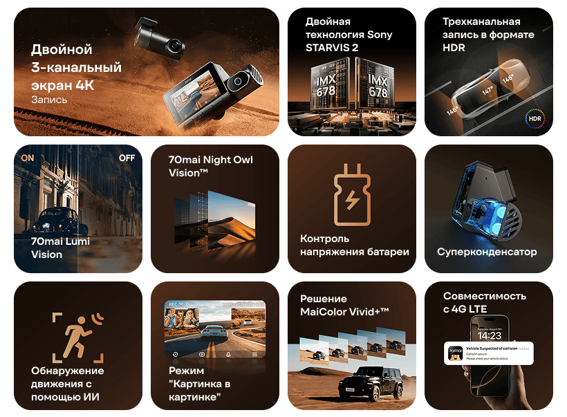 70mai-Dash-Cam-4K-T800-02