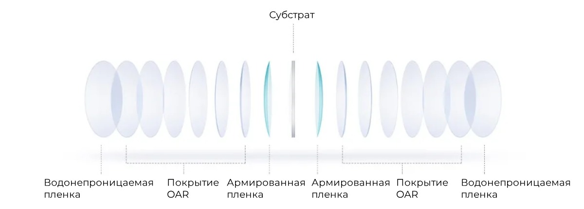 XiaoMi-Mijia-Anti-Blue-Light-Glasses-HMJ06LM-06