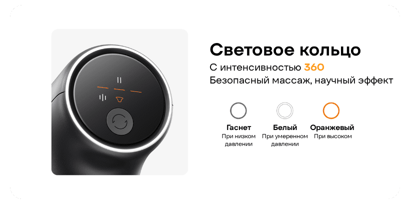 Mijia-Fascia-Gun-H3-Mini-08