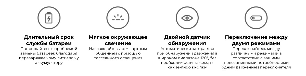 Mijia-Night-Light-3-02