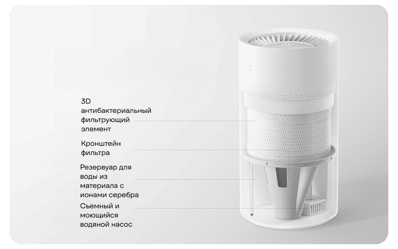 Mijia-Pure-Smart-Evaporative-Humidifier-3-600-CJSJSQ06ZMZ-09