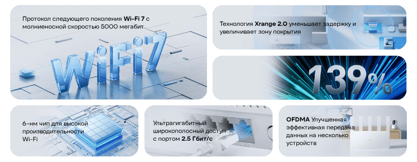 Xiaomi-Router-BE5000-02